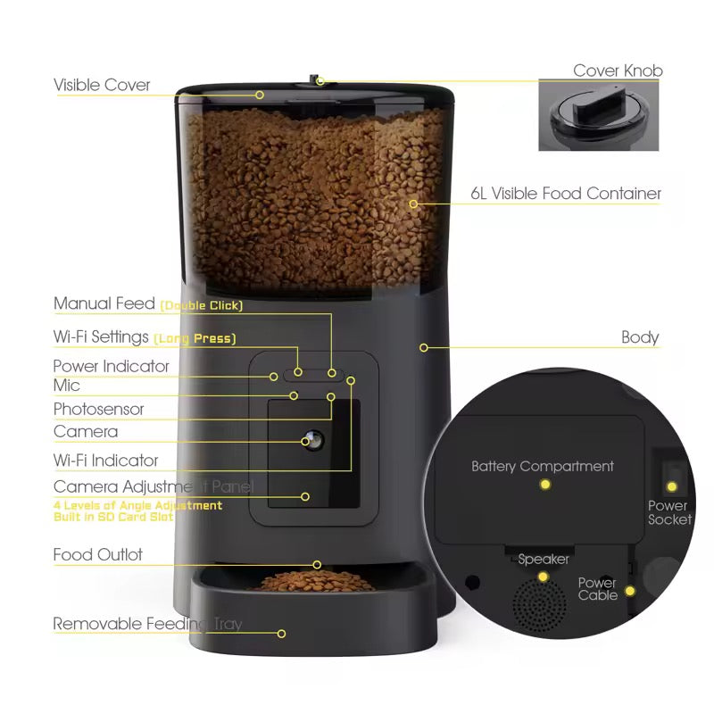 Smart Pet Feeder