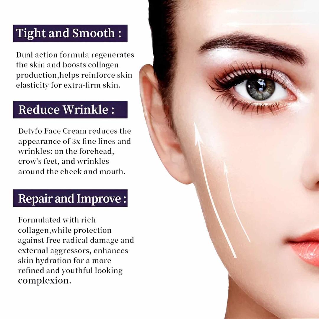 Collagen Anti Wrinkle Cream.