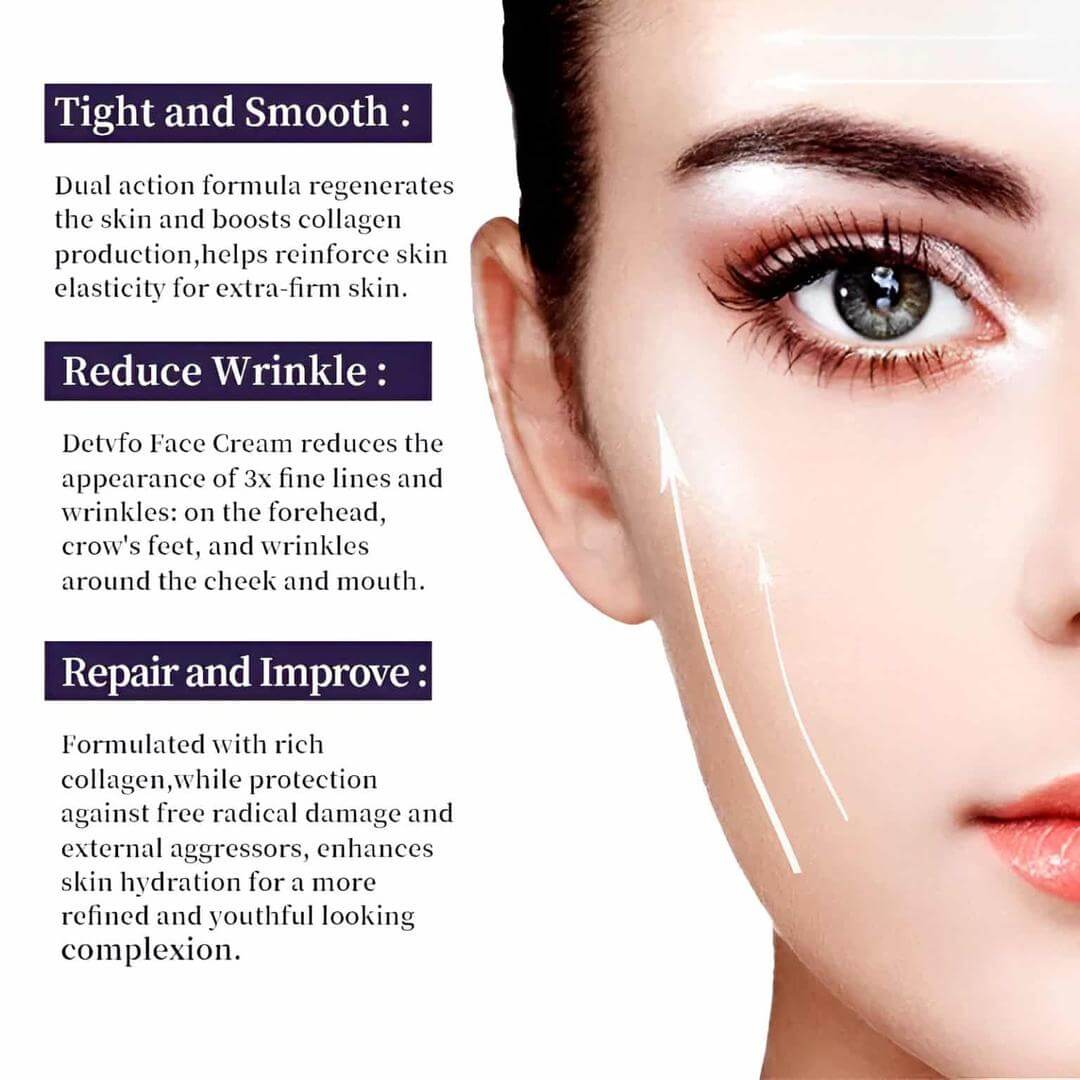 Collagen Anti Wrinkle Cream.