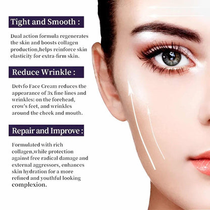 Collagen Anti Wrinkle Cream.