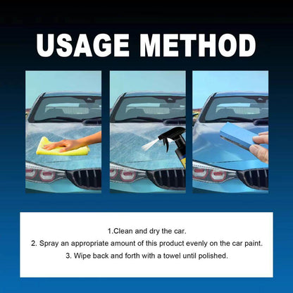 Car Paint Protector Spray Polish for Brand New Glossy Shine